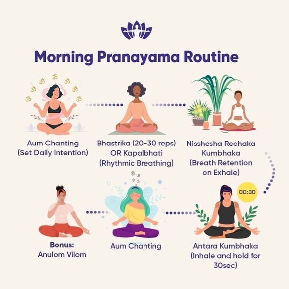 $3 Chakra natural stone bracelet new $3 WHEN BUNDLED WITH 3 OR MORE ITEMS - Picture 4 of 16